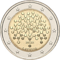 2 Euro LETONIA  2022  CENTENARY OF BANK OF LATVIA  - NEUF  - UNC - SIN CIRCULAR - NEW 2€ - Letland