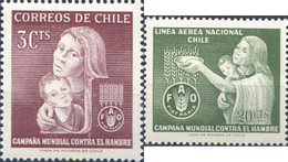 303258 MNH CHILE 1963 CAMPAÑA MUNDIAL CONTRA EL HAMBRE - Contre La Faim