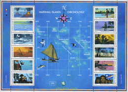 338121 MNH MARSHALL Islas 1996 HISTORIA DE LAS ISLAS MARSHALL - Vulcani