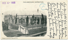 BUFFALO, NY - Pan-American Exposition, Stadium - Buffalo