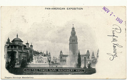 BUFFALO, NY - Pan-American Exposition, Electric Tower - Buffalo