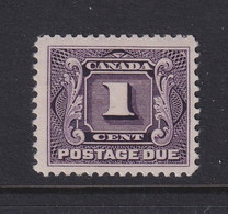 Canada, Scott J1, MLH - Segnatasse