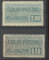 France  Colis Postaux N°   21  Et  27   Neufs  ( *  )     B/TB  Voir Scans Soldé ! ! ! - Ongebruikt