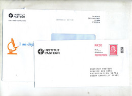 Pap Réponse Yseultyz Institut  Pasteur + Destineo - Listos A Ser Enviados: Respuesta