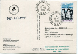 T. A. A. F. CARTE POSTALE -TERRE ADELIE -I.A.G.P DEPART DUMONT D'URVILLE..15-12-1980 AVEC SIGNATURE DE PAUL EMILE VICTOR - Polar Exploradores Y Celebridades