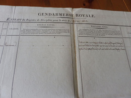 GENDARMERIE ROYALE / DEPARTEMENTALE / ETAT ORIGINAL / DATE 1832 - Police & Gendarmerie