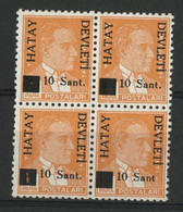 SANDJAK D'ALEXANDRETTE ET HATAY N° 17A VARIETE DE SURCHARGE "10 Sant" SANS LE POINT FINAL Neuf ** (MNH) TB - 1934-39 Sandjak Alexandrette & Hatay