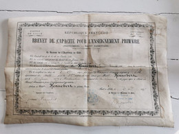 BREVET DE CAPACITE POUR L'ENSEIGNEMENT PRIMAIRE De 1895, Académie De Lille - Diplômes & Bulletins Scolaires