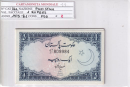 PAKISTAN 1 RUPEES 1975-81 P24A - Pakistan