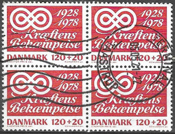 DENMARK #FROM 1978 STAMPWORLD 675 - Gebraucht