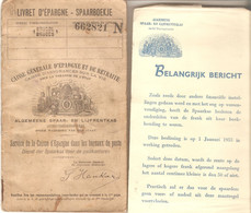 2575PR/ Carnet D'Epargne De Anthonis Pierre Gent Obl. Brugge De 1911 > 1914+ Griffe Brugge + B.N. Agence De Bruges - Altri & Non Classificati