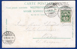 86D/4: "APPENZELL- / WINKELN", Stabstempel "APPENZELL" (BP0042) - Spoorwegen