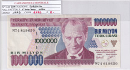 TURCHIA 1'000'000 LIRASI 1995 P209 - Turquie