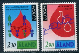 ALAND ISLANDS 1994 Europa: Discoveries MNH / **.  Michel 86-87 - Ålandinseln