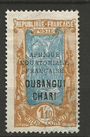 OUBANGUI N° 79 OBL - Usados