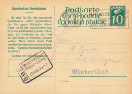 Bahnaviskarte Winterthur (ac7970) - Spoorwegen