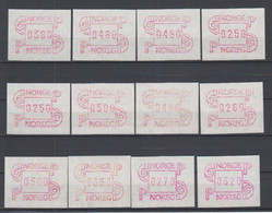 NOORWEGEN - 1980/86 - SELECTIE - MNH** - Automaatzegels [ATM]