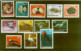 COCOS.  Thème Oiseaux (+ Divers) , Neuf **,  Voir Scann, TTB/SUP - Kokosinseln (Keeling Islands)