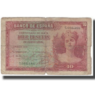 Billet, Espagne, 10 Pesetas, 1935, KM:86a, B - 10 Pesetas