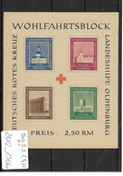 Lokalpost, Oldenburg, Michel Nr.Block 2B, Postfrisch, Selten Im Angebot, Siehe Photo - Neufs