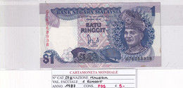 MALESIA 1 RINGGIT 1987 P 27B - Maleisië