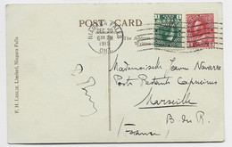 CANADA 1C+2C CARD NIAGARA FALLS DEC 20 1915 ONT TO FRANCE - Storia Postale