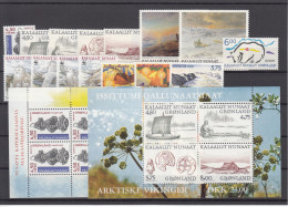 Greenland 1999 - Full Year MNH ** - Années Complètes