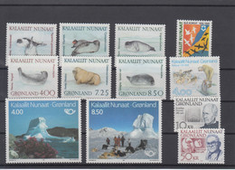 Greenland 1991 - Full Year MNH ** Missing Block 3 - Annate Complete
