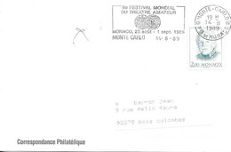 MONACO  - TIMBRE  N° 1671  - RAINIER III  - TARIF 1 01 87   - FLAMME : MONDIAL Fval DU THEATRE AMATEUR 23 AOUT 1er SEPT - Lettres & Documents