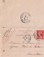 France Poste Ferroviaire - Ambulant Rennes à Chateaubriant - Railway Post