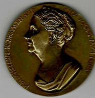 PAYS-BAS – Jubilé Des 40 Ans De Règne 1898 – 1938 – Diamètre : +/- 60 Mm - Adel