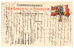France Guerre 1914-1918 - Carte FM - WW I