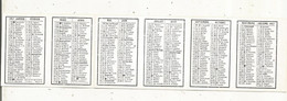 Calendrier Petit Format ,1957 ,  Photos D'églises, Pont, De Chatellerault,  2 Scans - Kleinformat : 1941-60