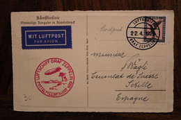 1929 ZEPPELIN Mittelmeerfahrt Luftschiff Bassel Séville Sevilla Consulat Schweiz Cover Air Mail Flugplatz Luftpost - Zeppeline