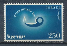 °°° ISRAEL - Y&T N°83 - 1955 MNH °°° - Ongebruikt (zonder Tabs)