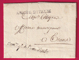 MARQUE ARMEE ITALIE FRANCHISE COMM GAL DE L'ARMEE ITALIE NICE ALPES MARITIMES AN3 1795 POUR TRANS VAR LETTRE COVER - Legerstempels (voor 1900)