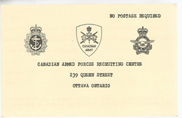 57438) Canada  Miltary Mail Postcard Recruiting Enrolment Requirements - 1903-1954 De Koningen