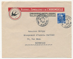 FRANCE - Enveloppe En-tête "Rizeries Et Semouleries De L'Hirondelle" Ruffier Verduraz Marseille, Obl Marseille St Just - Lebensmittel