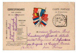 TB 3776 - MILITARIA - Carte En Franchise Militaire - Mr PONT à CASTELNAUDARY Pour Le Lt G.PONT Au 261e Rgt D'Inf PRIVAS - Lettres & Documents