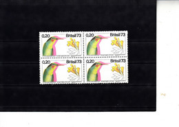 BRASILE  1973 - Yvert  1035**   X 4 (MNH)   Uccelli - Colibri - Kolibries