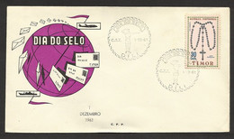 Timor Oriental Portugal Cachet Commémoratif Journée Du Timbre 1961 East Timor Event Postmark Stamp Day - Oost-Timor