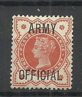 Great Britain 1896 ARMY OFFICIAL MNH - Unused Stamps