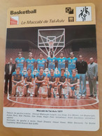 Fiche Rencontre Le Maccabi Tel-Aviv 1977 Basket - Basketball