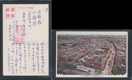 JAPAN WWII Military Tianjin Picture Postcard North China PEKING BEIJING WW2 China Chine Japon Gippone - 1941-45 Nordchina