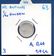 NETHERLANDS ANTILLES - 1/10 Gulden 1963 -  See Photos -  Km 3 - SILVER - Netherlands Antilles
