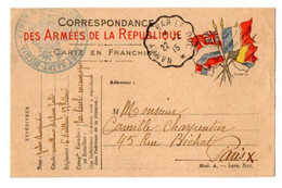 TB 3807 - MILITARIA - Carte En Franchise Militaire - CHARPENTIER Auxiliaire - Fort Saint - Michel à TOUL Pour PARIS - Covers & Documents