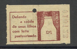 Tramway Et Bus Lisbonne Carris Portugal Billet Pub Acheter Du Lait Pasteurisé Lisbon Tram Ticket Buy Pasteurized Milk - Europa