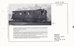 XDR 10100 FICHE DOCUMENTAIRE LOCO REVUE N° 523 MAI 1975 - Französisch