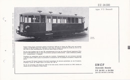 ZZ 24000 FICHE DOCUMENTAIRE LOCO REVUE N° 515 MARS 1975 - Französisch