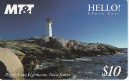 TARJETA DE CANADA DE UN FARO DE TIRADA 5000  (HELLO) LIGHTHOUSE - Canada